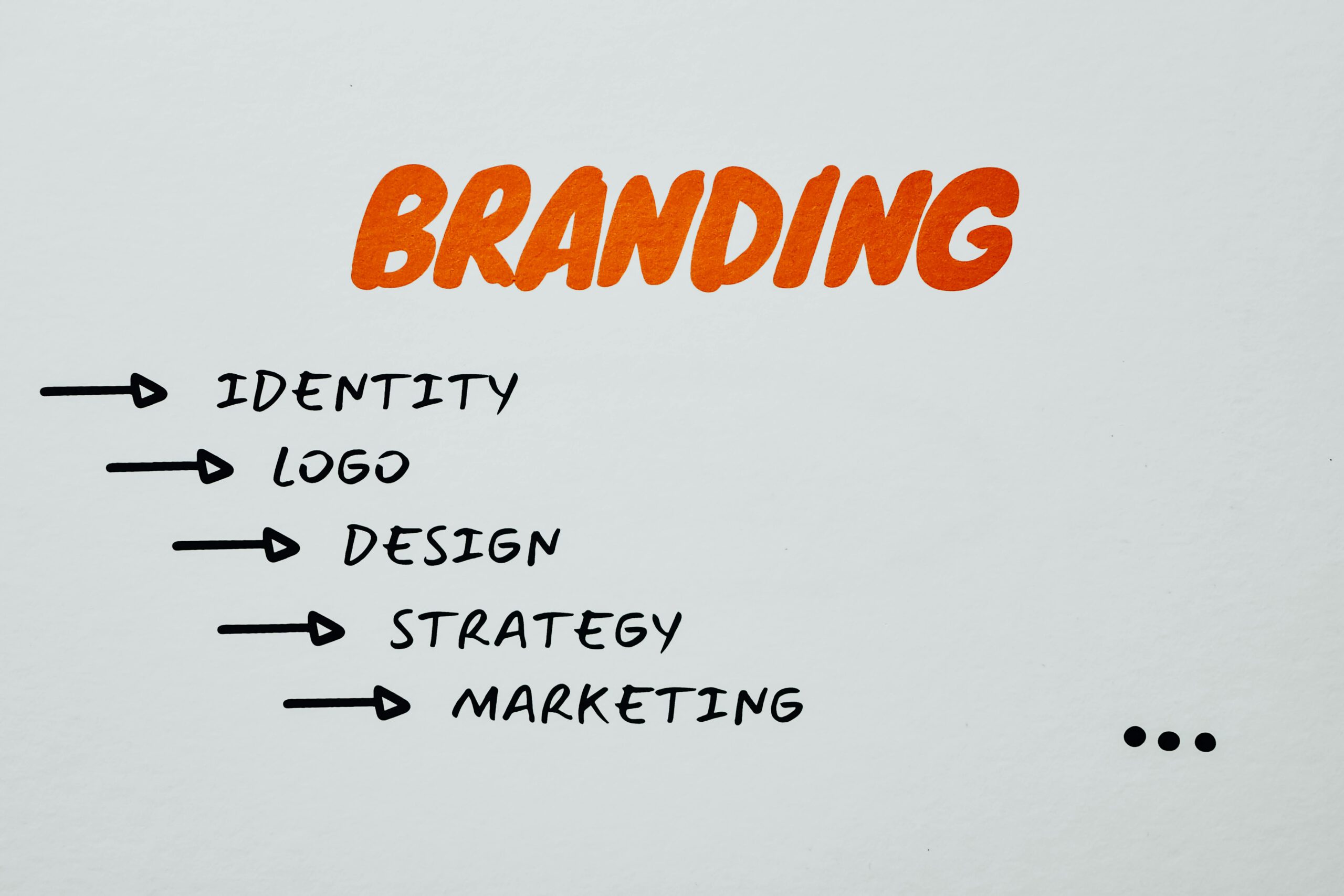 Kostenloses Stock Foto zu arbeit, branding, design